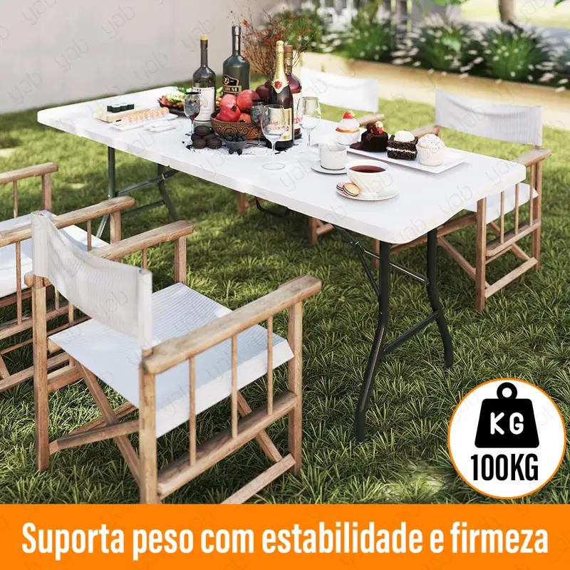 Descrição 1