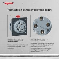Gambar Legrand Panel Mounting Socket Industrial P17 16A 3P+N+E 380/415V IP44 Merah - 555189 dari LegrandPowerSolution.id Kota Administrasi Jakarta Barat 3 Tokopedia
