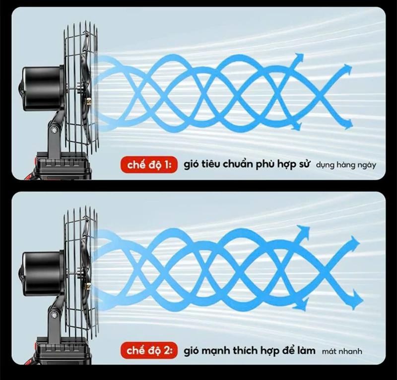 Quạt Tích Điện Mini Lồng Sắt, Cánh Sắt, Quạt để bàn 2 cấp độ gió Siêu Mát, Pin 10 cell Dùng liên tục 8H 2
