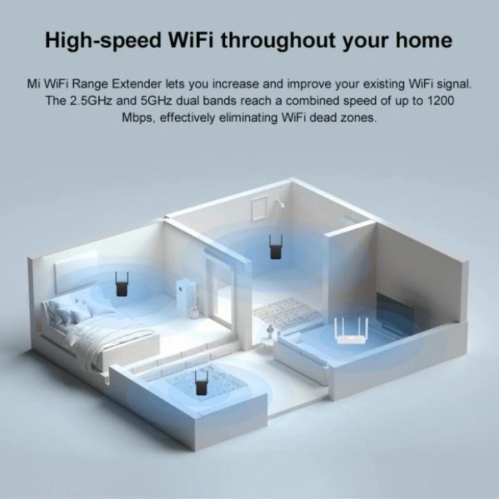 Product Introduction of Xiaomi WiFi Range Extender AC1200 | 2 Eksternal Antena | Dual-band 2,4 GHz dan 5 GHz | Kecepatan Hingga 1200Mbps 2