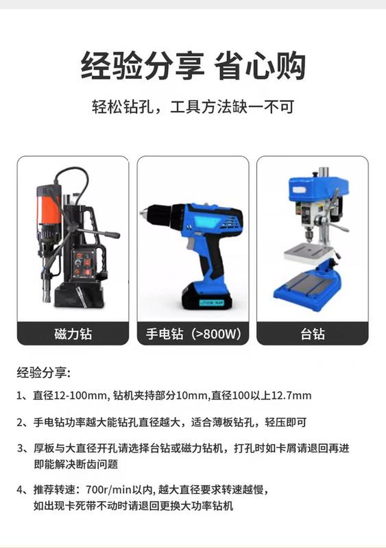 Product Introduction of Lengthened Alloy Tapper Hard Alloy Stainless Steel Hole Opener Metal Aluminum Alloy Iron Plate Reaming Drill Bit 9