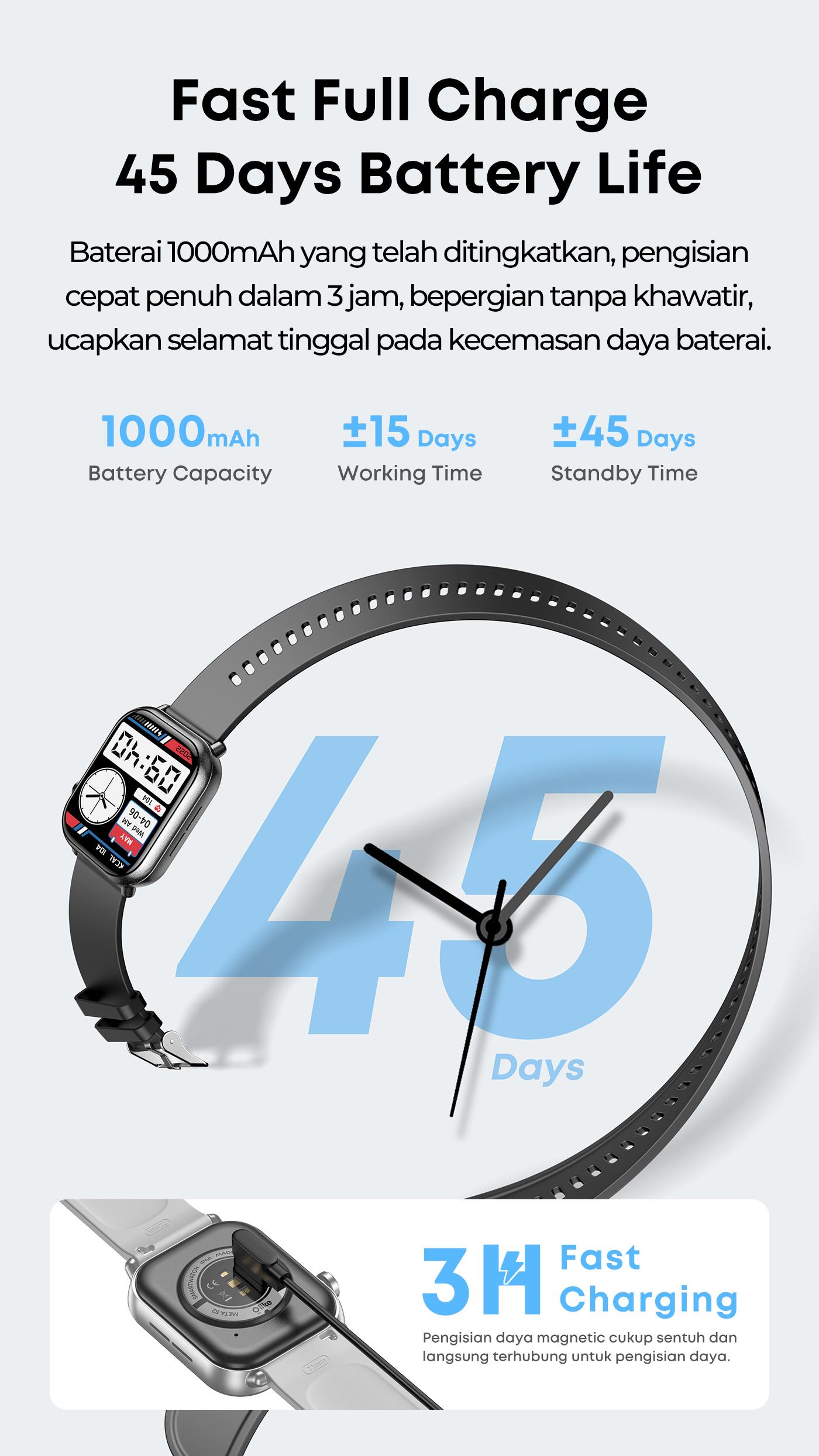 [EXCLUSIVE VANDA RAINY]Olike Smartwatch Meta S2 |1.83" HD Screen | Fast Charging | Strava Sync | IP68 Tahan Air  | Health & Sport Monitoring | Tarnish Silver | Garansi 1 Tahun