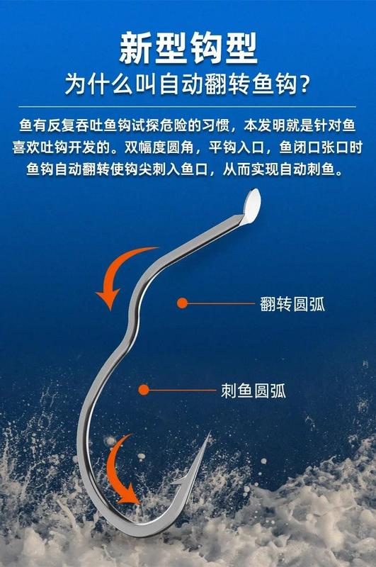 Product Introduction of 12Pcs Pack New High Carbon Steel Fishing Hook Sharp Barbed Automatic Flip Fishhook for Carp Fishing Accessories 2