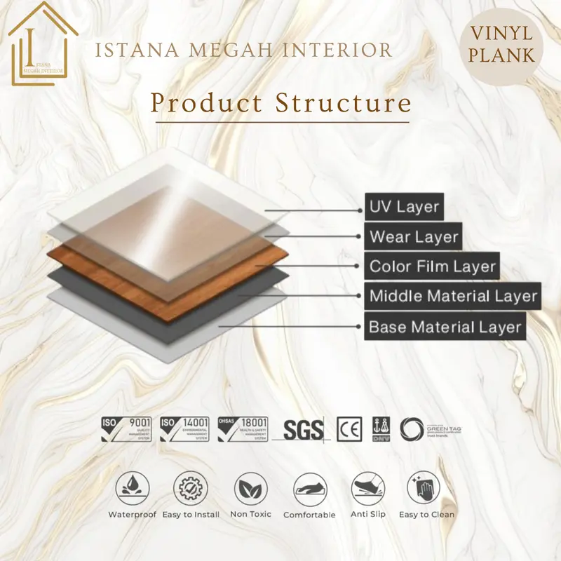 Lantai Vinyl Plank Motif Kayu Youra Tebal 2mm 2
