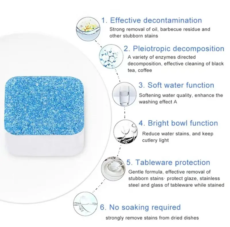 [ISI 10 PCS] Tablet Pembersih Mesin Cuci / Sabun Pencuci Tabung Mesin Cuci / Deep Cleaning Washing Machine Anti Bakteri Pembersih || BISA COD & GRATIS ONGKIR 2