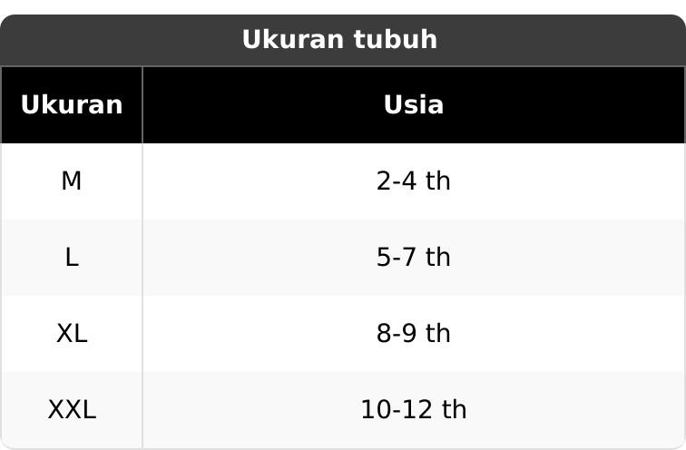 Sarung Instan Anak Usia 1-12 th Motif Batik Sarwon Anak Muslim dengan Pilihan Warna Hitam Putih Biru dan Hijau