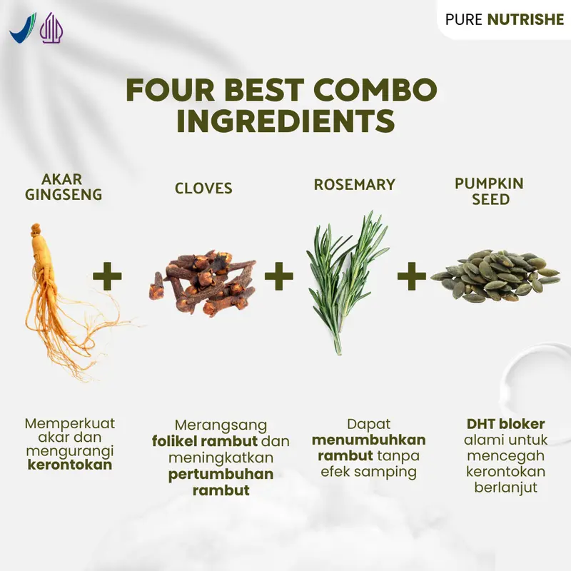 (60 ML) Rosemary Hair Oil Pure Nutrishe - Rosemary Hair Growth Oil - Minyak Penumbuh Rambut 1