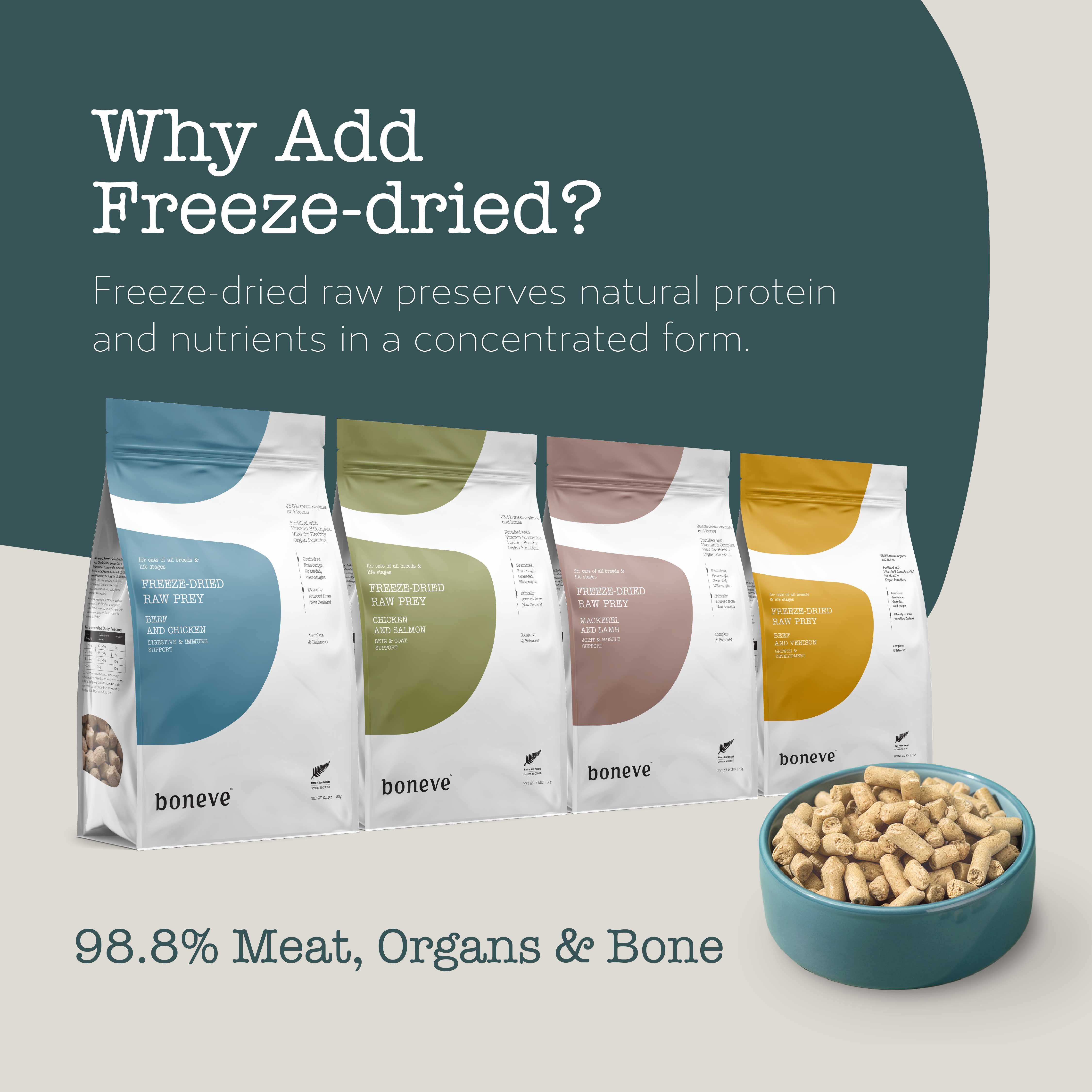 View of Boneve Freeze-Dried Raw Prey Cat Food, 80g - TikTok Shop Singapore
