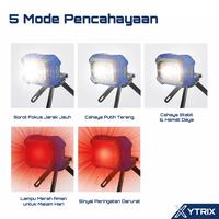 Gambar AOKI XYTRIX FlexGEAR Lampu Kepala 2-in-1 LED 500LM Headlamp & Lampu Kerja Magnet Tripod USB-C 1200mAh IPX4 - FlexGEAR dari Aoki Official Kota Administrasi Jakarta Timur 4 Tokopedia