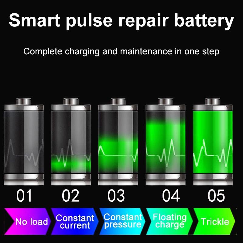 Product Introduction of Car Battery Charger 12V 24V Japan Heavy Duty for Motorcycle Intelligent Pulse Repair Battery Fast Charging Automatic Voltage Power Saving 1