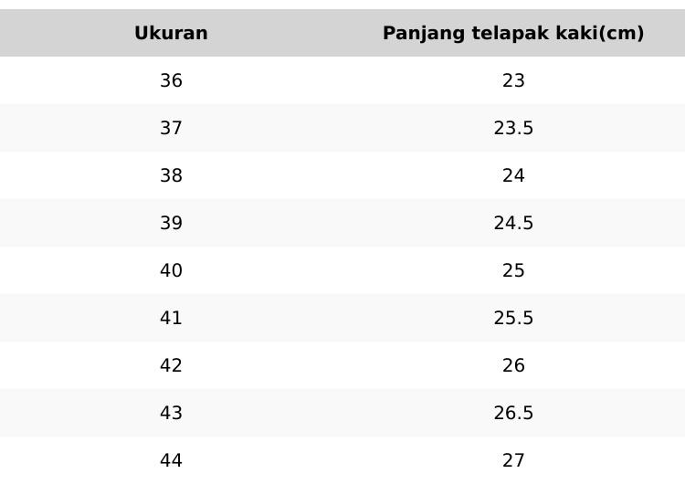 Vivid Sunday - Sandal Selop Wanita Wedges Polos Kekinian Karet EVA Empuk Terbaru 2026 Sendal Cewek