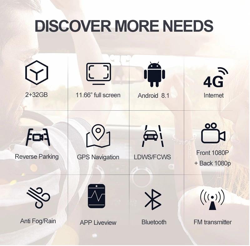Product Introduction of Z68 12" Rearview mirror 4G Android 8.1 dash camera 2G RAM 32G ROM GPS Navigation car video recorder ADAS WiFi night vision 15