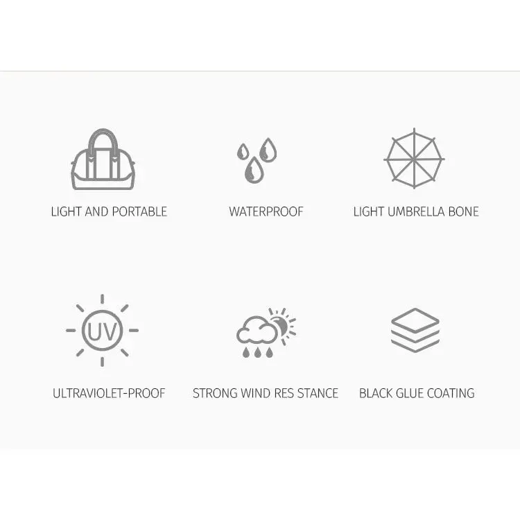 Payung Lipat Motif Bear Anti UV Folding Umbrella Karakter Beruang Tabir Surya Hujan atau Panas Free Pouch 4