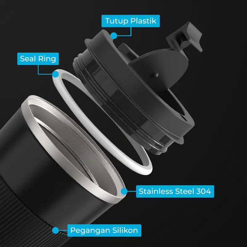 One Two Cups Botol Minum Tumbler Air Panas Dingin Anti Slip Stainless - IT-51 Bottles Water Plastik 2