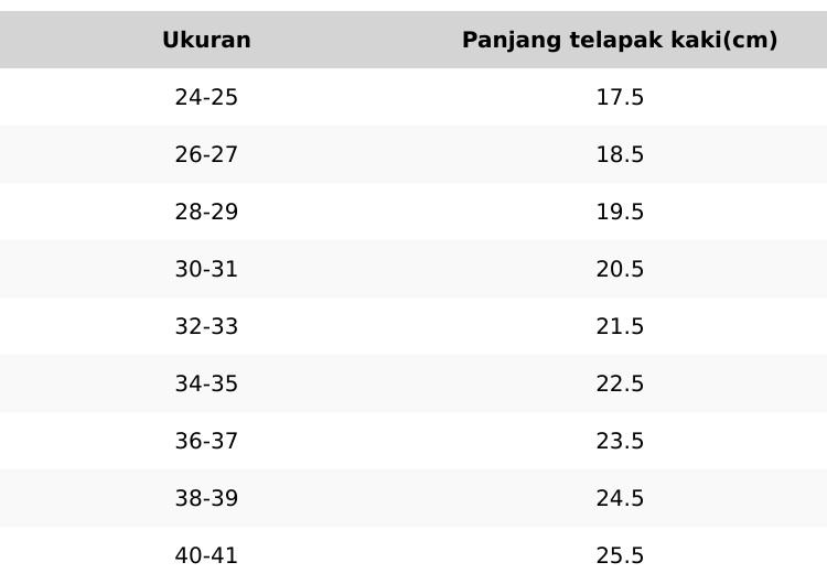 BARU BARU SANDAL LABUBU Anak Korean Style AntiSlip Empuk Nyaman EVA Material karet Cloudy Selop Lucu Trendy BARU BARU SANDAL LABUBU Anak Korean Style AntiSlip Empuk Nyaman EVA Material karet Cloudy Selop Lucu Trendy