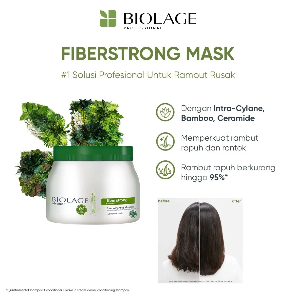 MATRIX BIOLAGE FIBERSTRONG MASK 490GR (MASKER RAMBUT)