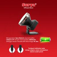 Gambar Surya Lampu Senter Kepala LED SYH L355R Rechargeable dari Surya Lighting Shop Kab. Tangerang 5 Tokopedia