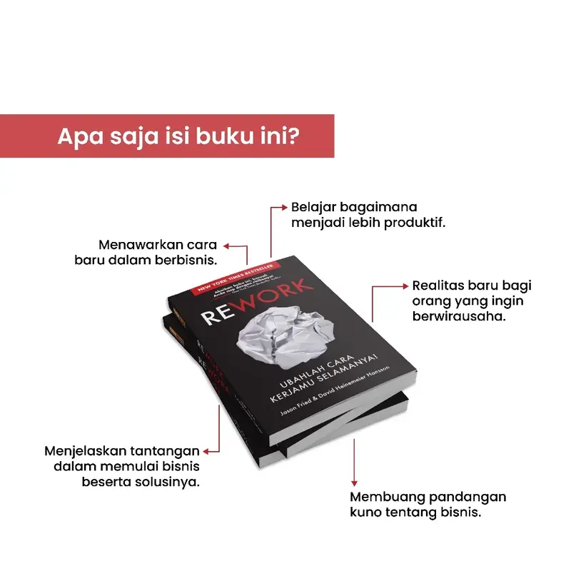 Buku Bisnis  Rework Ubahlah Cara Kerjamu Selamanya by Jason Fried, David Heinemeier Hansson - Reneturos 3
