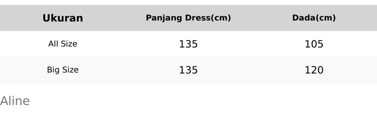 VALISHA DRESS by ALINE NEW ARRIVAL VALISHA DRESS by ALINE NEW ARRIVAL