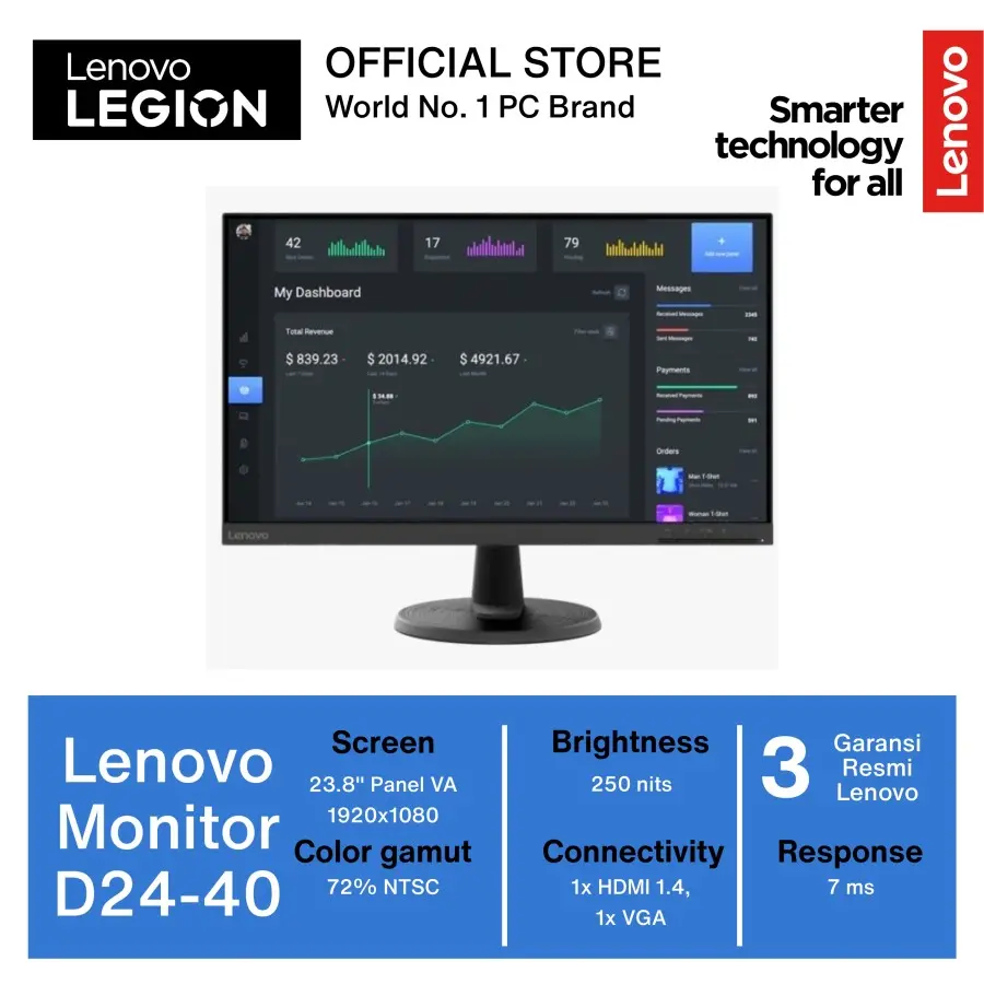 LENOVO MONITOR D24-40 Screen 23.8 FHD VA PANEL 75HZ ANTI-GLARE