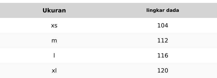 PROMO KOKO NIBRAS SERBA 100rb!!!!