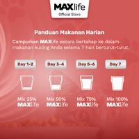 Gambar MAXlife Dry Cat Food Kitten Tuna 1kg dari MAXlife & Perro Official Store Kota Administrasi Jakarta Timur 2 Tokopedia