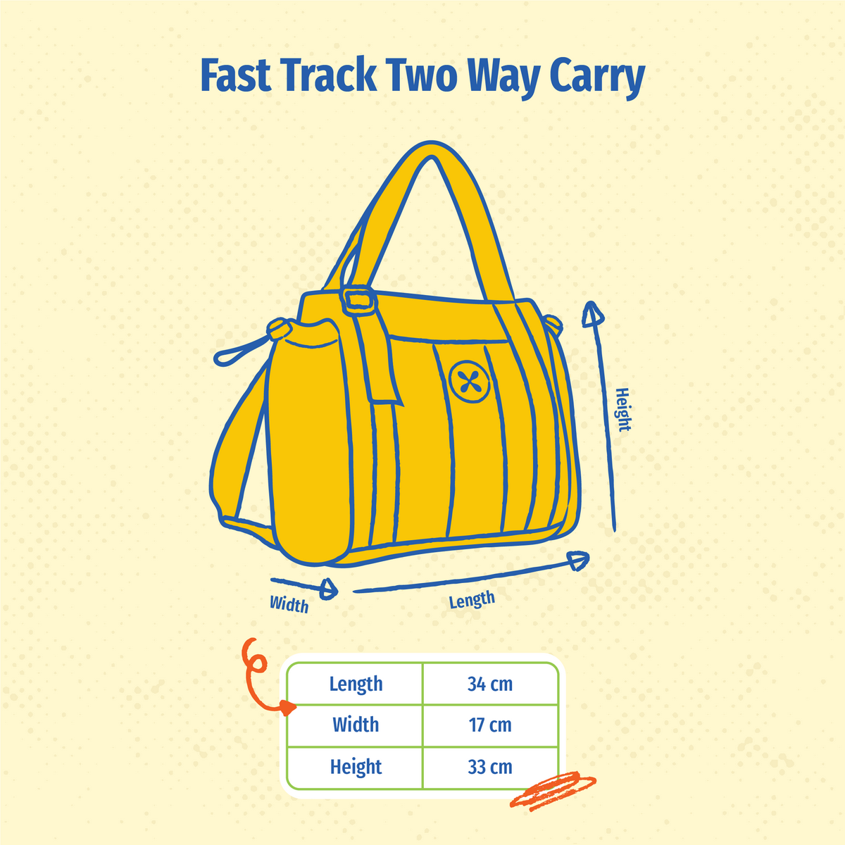 Product detail media - 2
