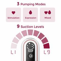 Gambar [SPECIAL LIVE STREAMING] Momcozy  | V2 Pro | Hospital-Grade Wearable Breast Pump | Pompa ASI | Wireless Breastpump | Pompa ASI Elektrik dari Momcozy Indonesia Kota Administrasi Jakarta Utara 5 Tokopedia