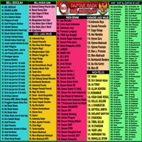 Gambar Nada plus daftar nada bel sekolah hadetech 260nada tinggal pakai dari Cv.Hadetech Berkah Kab. Garut 1 Tokopedia