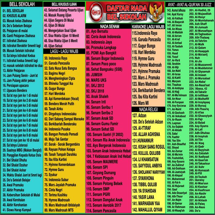 Gambar Nada plus daftar nada bel sekolah hadetech 260nada tinggal pakai dari Cv.Hadetech Berkah Kab. Garut Tokopedia