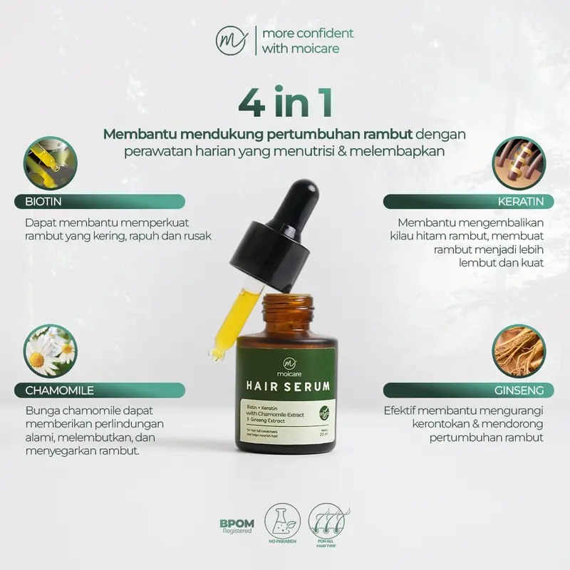 Moicare Hair Care 3 Paket Hair Serum + Shampoo + Minyak Kemiri Extract Ginseng – Mengatasi Rambut Rontok Menumbuhkan Rambut Lebat Halus & Berkilau 7