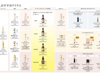 Gambar Obagi Derma Power X anti-aging skincare cream lip eye serum Jepang dari 24Tokyo Kota Administrasi Jakarta Utara 5 Tokopedia