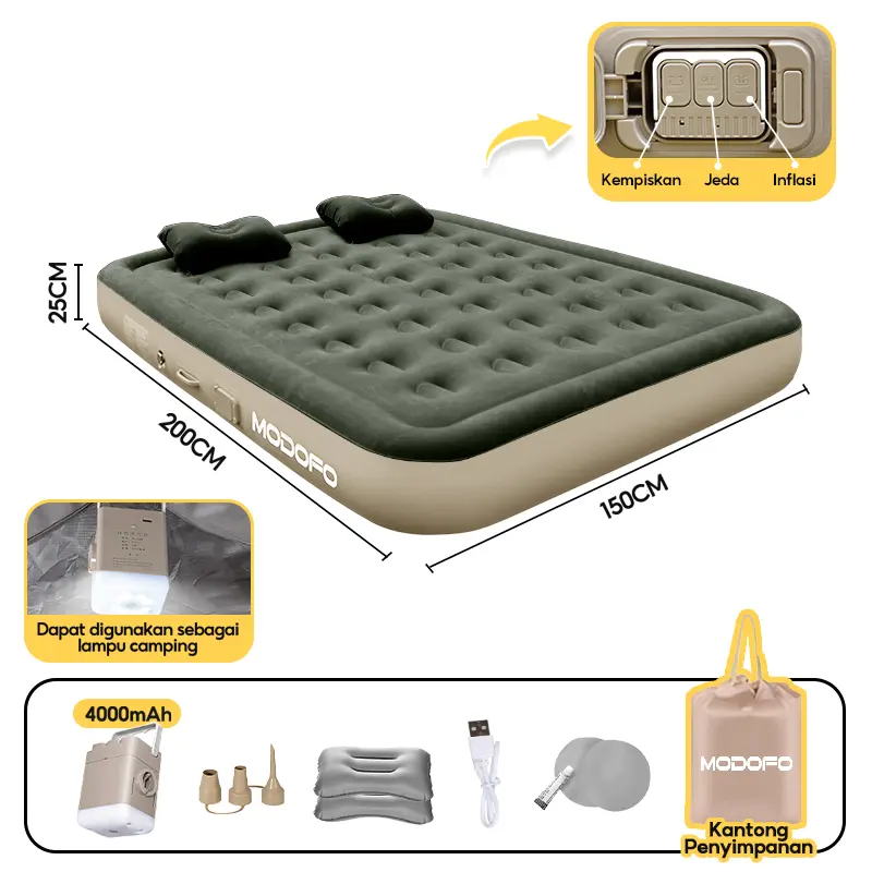 2-4 orang (Green satu lapisan)