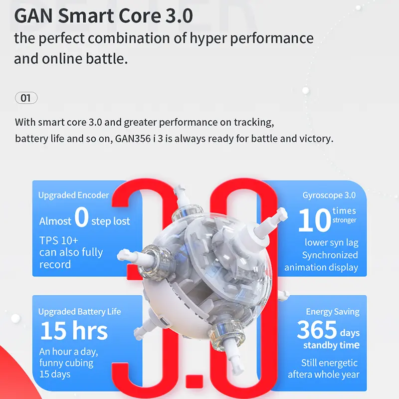 Khối lập phương thông minh GAN 356 I3 chuyên nghiệp, đồ chơi ứng dụng Bluetooth , câu đố trẻ em, đồ chơi giáo dục, quà tặng 3