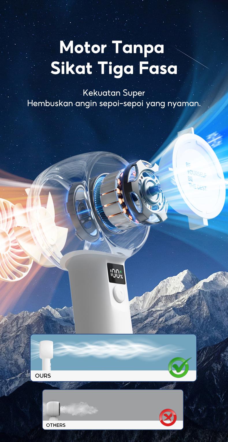 JISJIA Kipas Angin Mini A2 5-Speed 1200mAh LED Display Baterai Lithium USB Type-C Portabel Ringan untuk Tangan dan Desktop JISJIA Kipas Angin Mini A2 5-Speed 1200mAh LED Display Baterai Lithium USB Type-C Portabel Ringan untuk Tangan dan Desktop