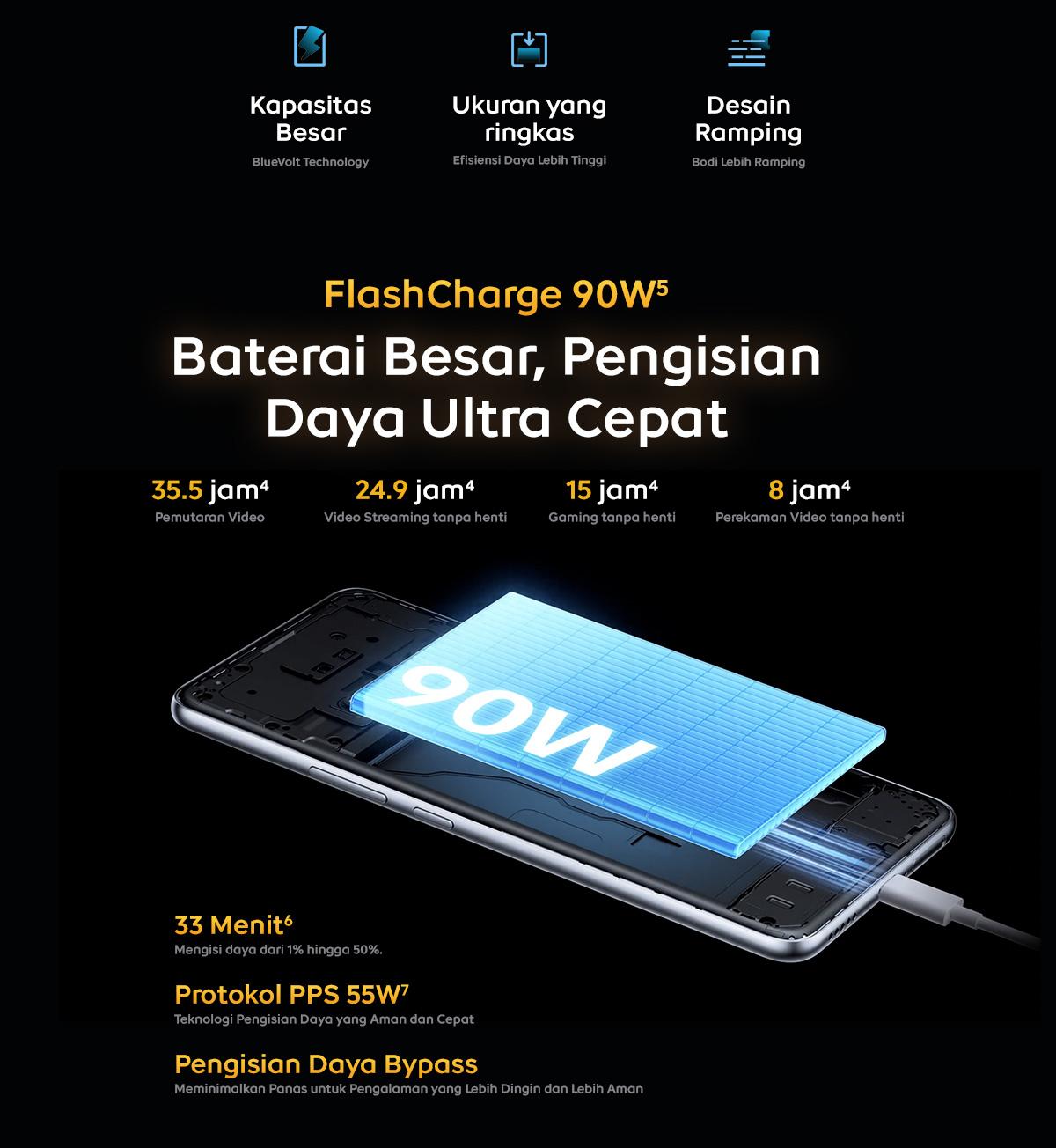 vivo iQOO Z10 , 7300mAh + 90Watt, Snapdragon 7s Gen 3, AnTuTu 822,705, 120Hz Quad-Curved AMOLED, 50MP Sony IMX + OIS