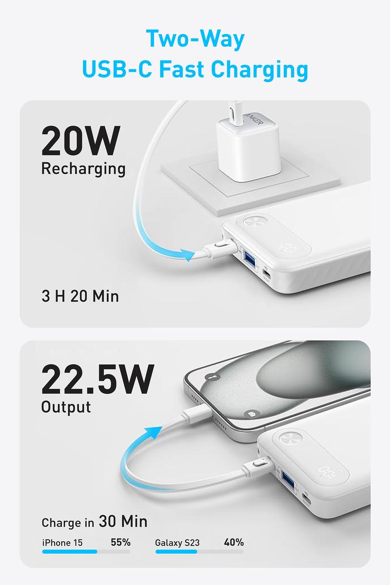 Product Introduction of Mini Powerbank Anker 10.000 mAh Fast Charging 22,5W PD with USB-C Cable - A1257 2