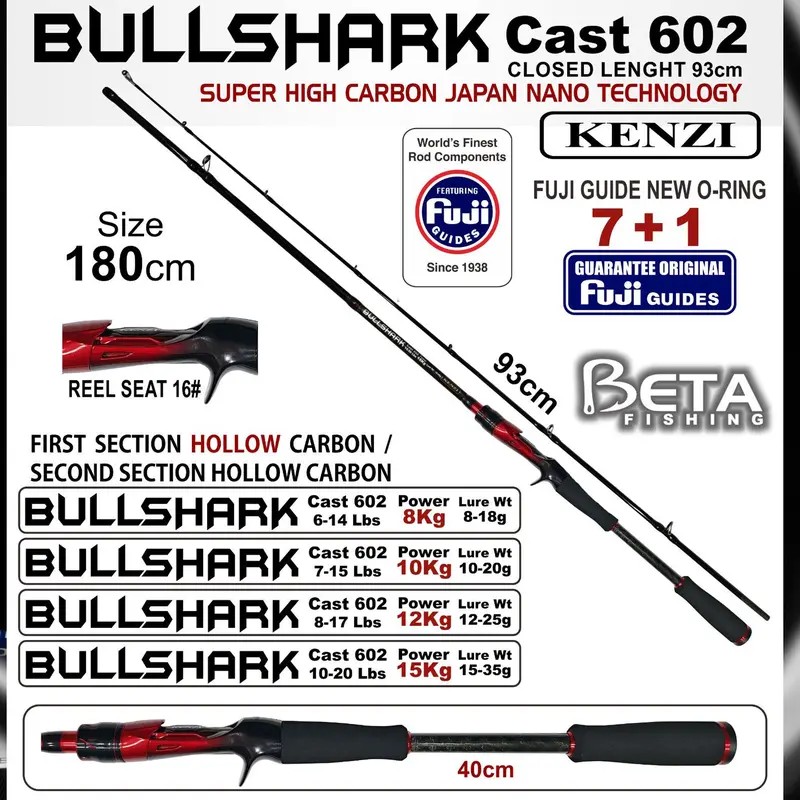 ROD JORAN KENZI BULLSHARK Cast 602 Ikan Pancing 0