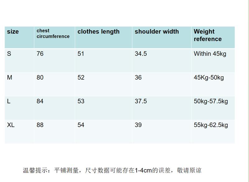 Product Introduction of 2025 New Ice Silk Sunscreen Clothes for Women, slim fit, waist cinching, small stature, slimming, UV resistant, breathable, thin jacket, fashionable and versatile 0