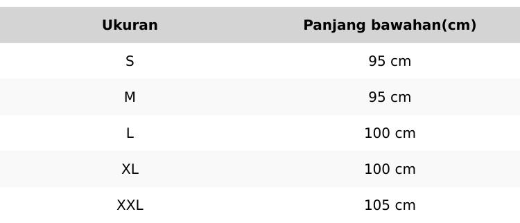 Lunar Mermaid Skirt Scuba Premium Rok Mermaid Basic Polos Maxi Siluet Ramping Feminin Nyaman untuk Daily Wear Kerja Kuliah atau Acara Semi-Formal Bahan Tebal Adem dan Tidak Menerawang - Fit Lunar Mermaid Skirt Scuba Premium Rok Mermaid Basic Polos Maxi Siluet Ramping Feminin Nyaman untuk Daily Wear Kerja Kuliah atau Acara Semi-Formal Bahan Tebal Adem dan Tidak Menerawang - Fit