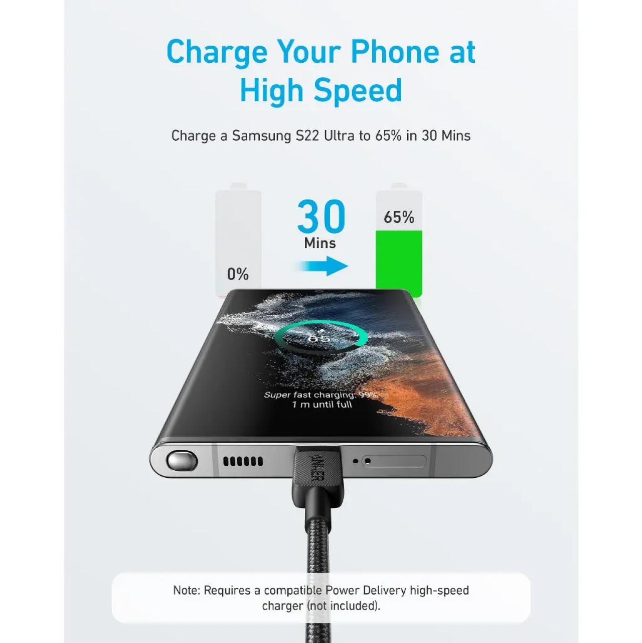 Anker Kabel Charger USB C - USB C 60W Braided 1.8m 322 Powerline - Black A81F6H11
