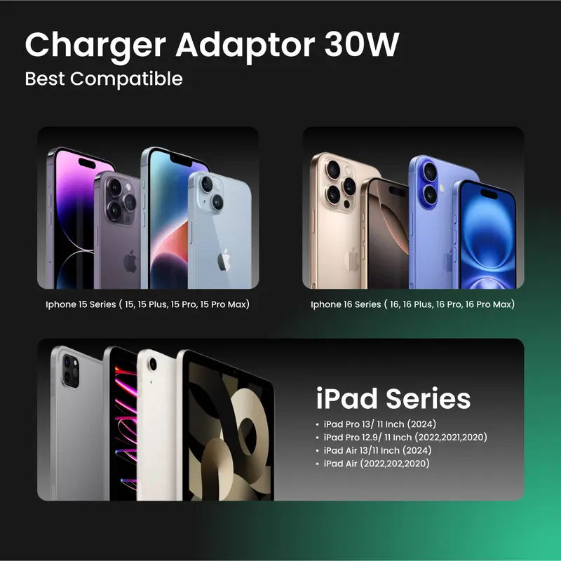 UGREEN Kepala Charger Fast Charging 30W 25W 20W 10W for iPhone 16 15 14 13 12 11 XR XS X 8 7 6 Pro Max Plus 4