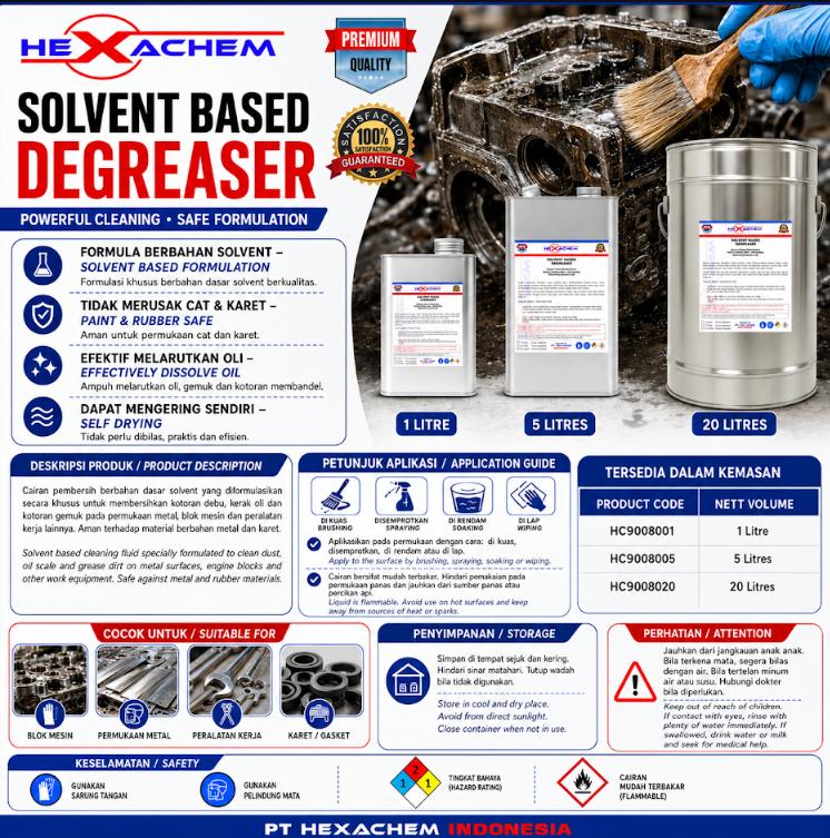 Solventbased Degreaser Pembersih Minyak Oli Grease Berbasis Solvent Hexachem - 1 Liter