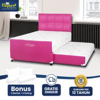 Gambar Kasur Latex 2in1 Emily Komplit set Merek Elephant Latex Spring - 100 x 200, Pink dari Elephant Springbed Kab. Tangerang 2 Tokopedia