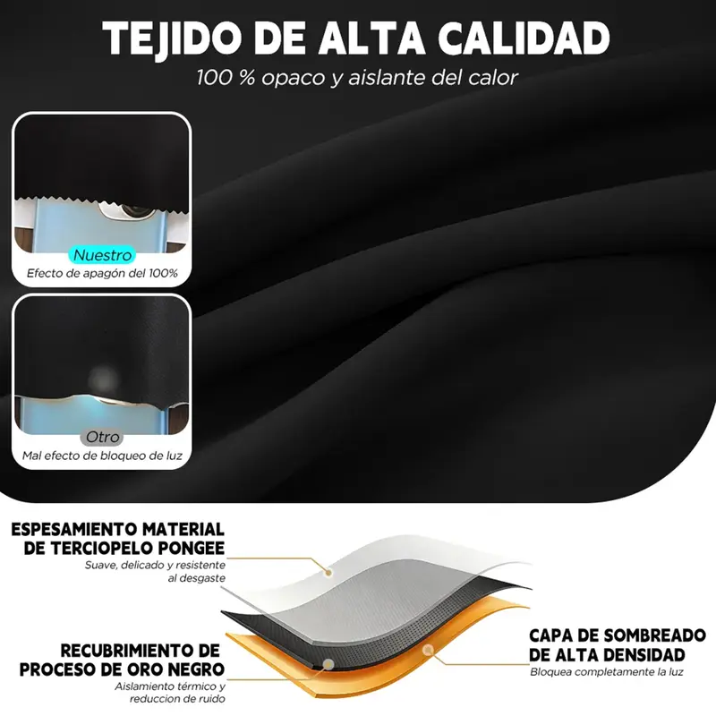 2Pzs Cortinas Blackout 100% Bloqueo de Luz para Habitación, Para Ventana 214x160cm/280x230cm,marco decorativo, aislamiento térmico, reducción de ruido y tejido impermeable ,diseño moderno,Ideales para dormitorios y salas de estar.Disponible en varios colores y tamaños. - Foto 7