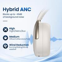 Gambar HEADPHONE EDIFIER W80 Wireless Noise Cancelling - Headphone Wireless dari Techno Computer Bali Kota Denpasar 4 Tokopedia