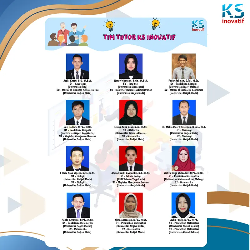 New!! LOLOS UM CBT UGM SOSHUM 2025 by KS Inovatif 8