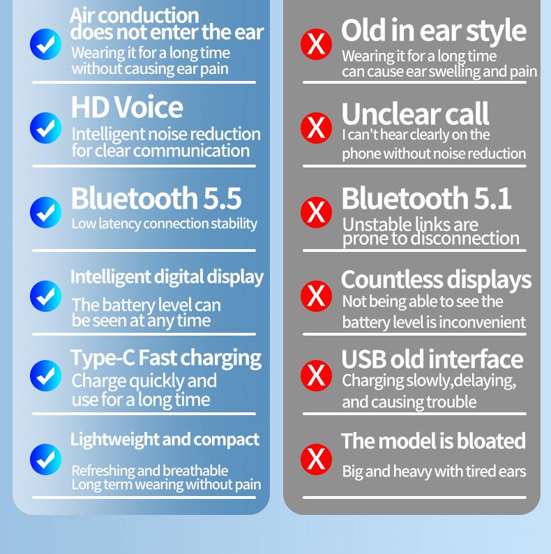 K1 Single Wireless Earphones Air Conduction OWS Headphone HiFi Ear-Hook Music Sports Noise Cancelling Headset Untuk Semua Smartphone K1 Single Wireless Earphones Air Conduction OWS Headphone HiFi Ear-Hook Music Sports Noise Cancelling Headset Untuk Semua Smartphone