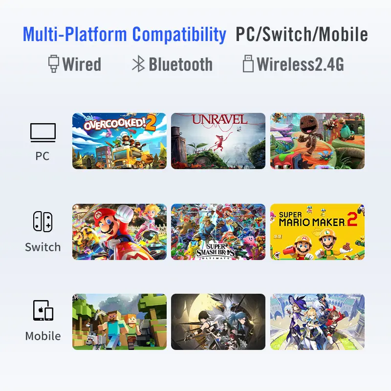 Flydigi DUNE FOX - bảo hành 12 tháng 1 đổi 1, tay cầm chơi game chính hãng | BigBuy360 - bigbuy360.vn Flydigi DUNE FOX - bảo hành 12 tháng 1 đổi 1, tay cầm chơi game chính hãng | BigBuy360 - bigbuy360.vn