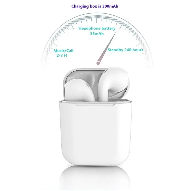 Tai nghe không dây Bluetooth inpods i12, tai nghe Bluetooth 5.0, thích hợp cho điện thoại hỗ trợ Bluetooth , có vỏ bảo vệ đi kèm 3